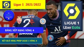 Kết quả bóng đá vô địch quốc gia Pháp vòng 4, Bảng xếp hạng mới nhất I Ligue 1 21/22