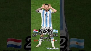 Hasil Pertandingan Piala Dunia Tadi Malam||Perempat Final|Fifa World Cup||#shorts #youtubeshorts