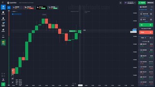 Quotex FX Extreme Signals