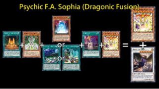 Deck Psychic F.A. Sophia (Dragonic Fusion version) Cướp turn và OTK