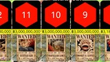 50 Bounty Tertinggi di One Piece