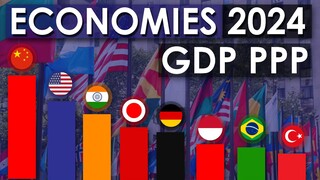 Top 10 Economies by GDP PPP (2024)