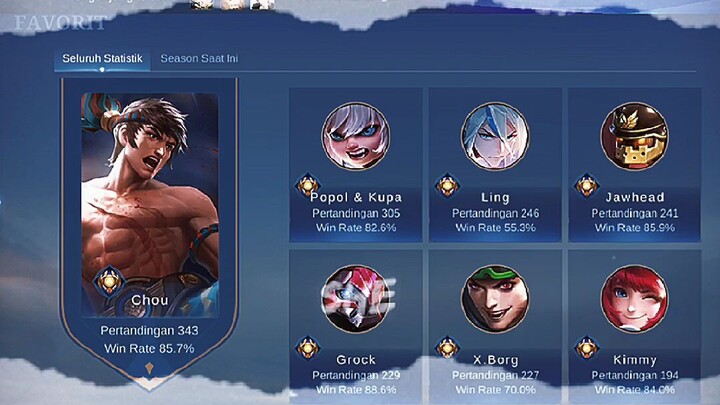 mlbb