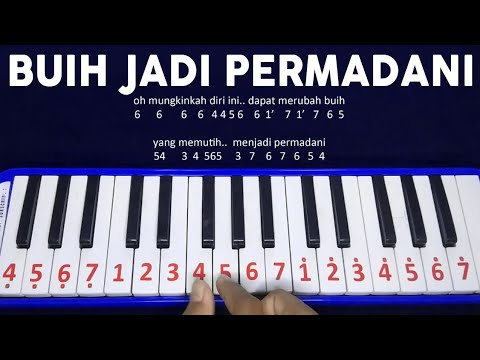 NOT PIANIKA BUIH JADI PERMADANI - EXIST | Reff Part - Bstation