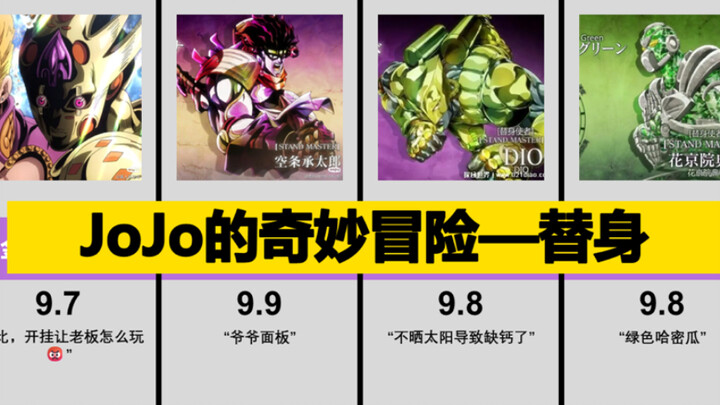 《JOJO的奇妙冒险—替身》人物评分！！！【虎扑锐评】