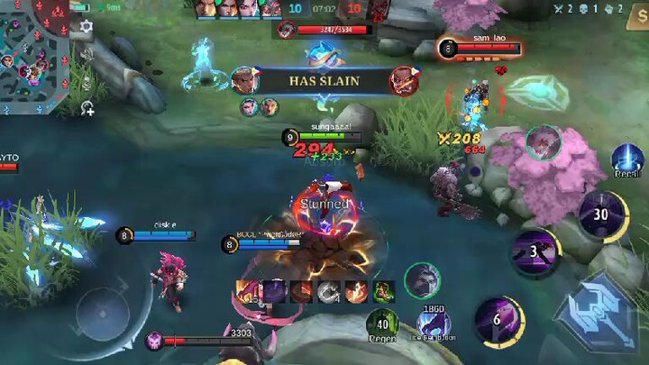 chou core op !!!