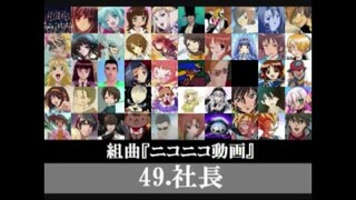 組曲『ニコニコ動画』改52人リレー