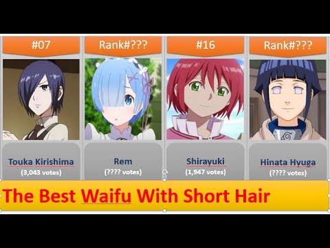 20 Short Anime Guy Characters The Shrimpiest Males in Anime Ranked   FandomSpot