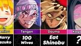 Demon Slayer Character and Their Goals