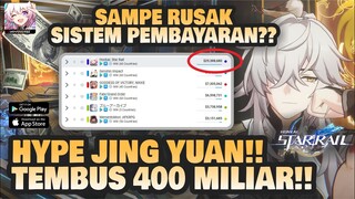 PENDAPATAN BANNER JING YUAN?!! | Honkai: Star Rail