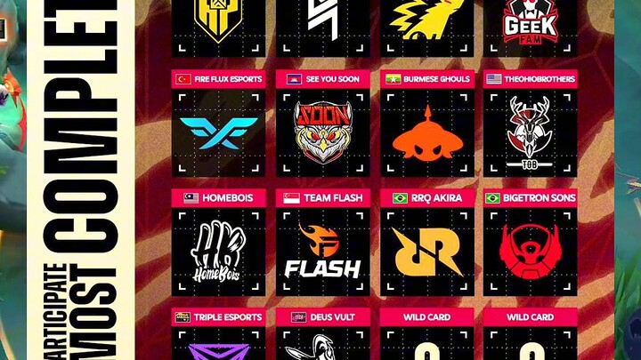 M5 WILD CARD, mamaya na! 😱 excited kana rin ba?