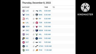 NBA Picks | December 8, 2022 | Philippine Time | Pinoy Sports Picks