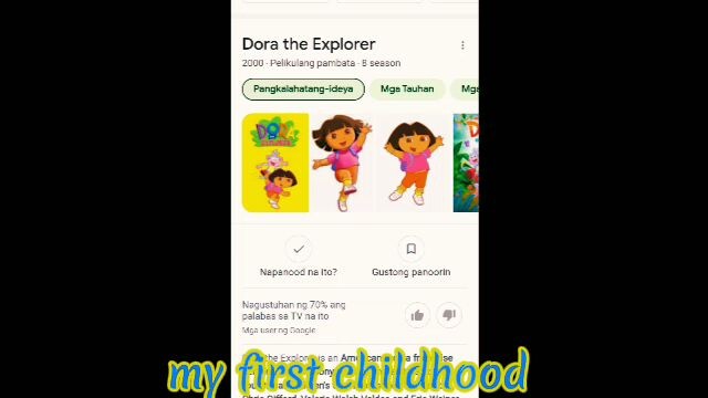 this my favorite childhood since 2019