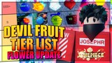 Devil Fruit Damage Tier List After Flower Update with Buffed Fruits in A One Piece Game