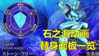 【替身面板】JOJO石之海面板展示（截止到12话）