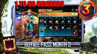 THÔNG TIN CHÍNH XÁC 100% PHẦN THƯỞNG ROYALE PASS M3 | ĐỒ CỰC ĐẸP, SKIN SÚNG CỰC CHẤT || PUBG MOBILE