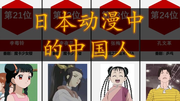 Chinese in Japanese anime