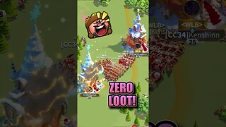 When they don't know... [plundering rules] Rise of Kingdoms