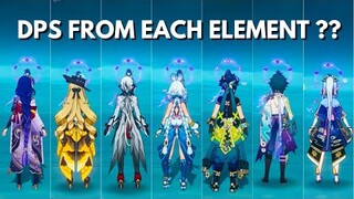 Best DPS From Each Element ?? [Genshin Impact]