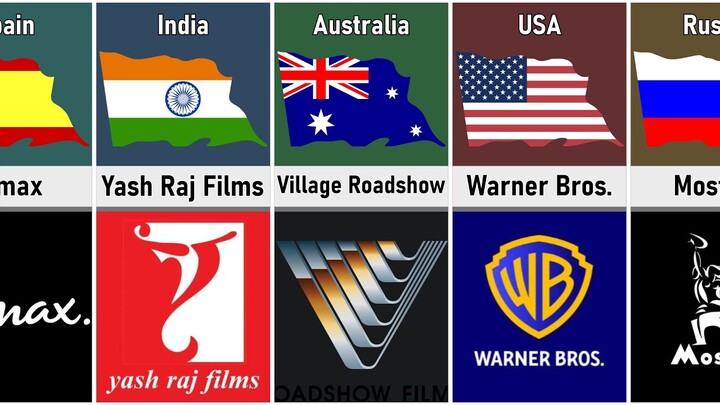 Film Production Company From Different Countries