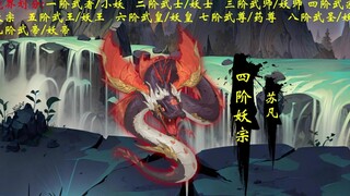 重生成蛇，成为镇族神兽，无限进化（六）