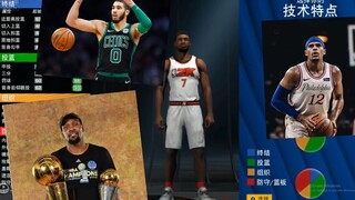 NBA2k22杜兰特建模