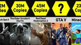Comparison: Best Selling Video Games [1980-2020]