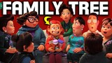 Turning Red's Family Tree Explained!