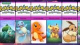 First Partner Pokémon | Comparison