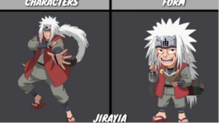 Naruto nhưng chibi