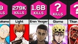 Who killed most in ANIME?