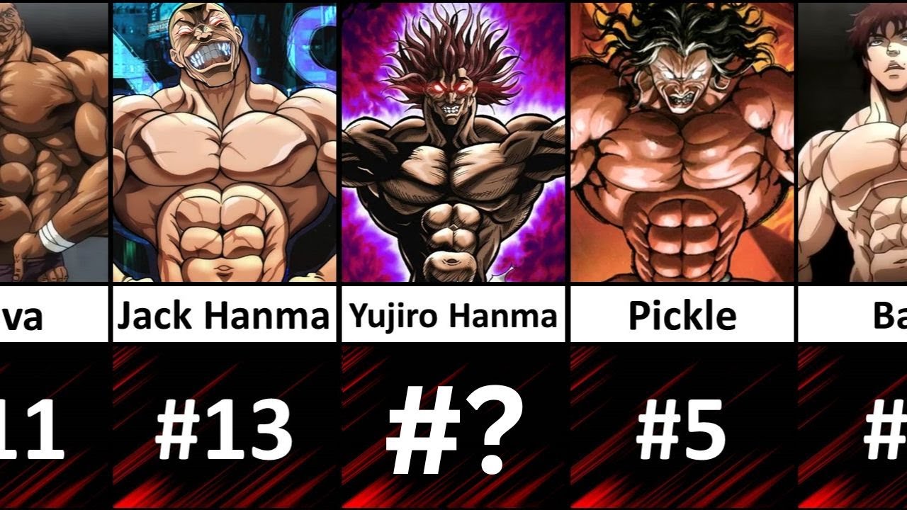 Top 25 Strongest Baki Characters - BiliBili