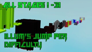 Illum's Jump Per Difficulty [All Stages 1-31] (ROBLOX Obby)