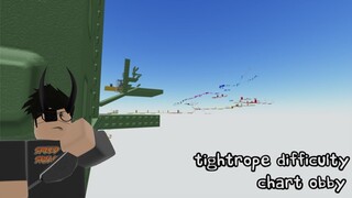 Tightrope Difficulty Chart Obby (Stages 1-79) (ROBLOX Obby)