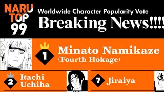 INI DIA HASIL SEMENTARA VOTING NARUTOP99 CHARACTER POPULER