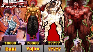 Baki All Characters Power Levels / Son Of Ogre 😲😲