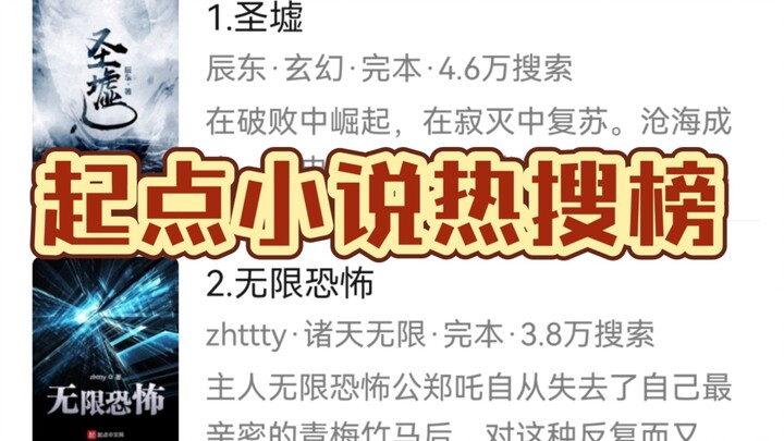 An extra story made "Holy Ruins" top the search list for online novels. Is Hong Mao Chendong's omino