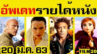 อัพเดทรายได้หนัง Dolittle - Frozen2 - Jumanji - Star Wars -Joker - กุมารทอง อื่นๆ ณ 20 ม.ค. 63