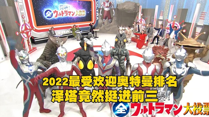 Ranking of the Most Popular Ultraman in 2022 Zeta's popularity is actually higher than Ze Luo!