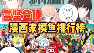 日本漫画家摸鱼排行，富坚义博登顶，全职猎人哪天是个头？