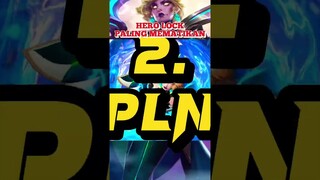 HERO LOCK PALING MEMATIKAN