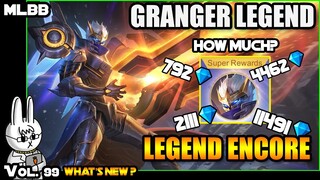 GRANGER STARFALL KNIGHT- LEGEND SKIN - HOW MUCH DID WE SPEND?? - MLBB WHAT’S NEW? VOL. 99