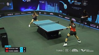 YAORUIXUAN-FADWA GARCI-WTT Contender Tunis 2025 Presented By Tunisie Telecom-GRO