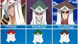 All Kage of Hidden Village's | in Naruto and Boruto