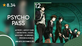 Psycho‒Pass Sub ID [12]