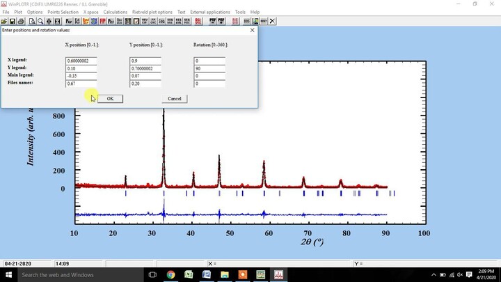 How to download FullProf soft. Rietveld Refinement, Crystal Str. & How to plot in Origin Software