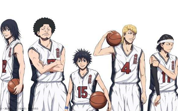 [recommended] Basketball anime more real than Slam Dunk?