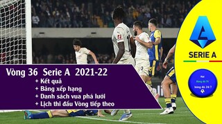 Bảng xếp hạng & Kết quả Vòng 36 Serie A Italia 2021-22