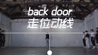 【Straykids】《Back Door》走位动线