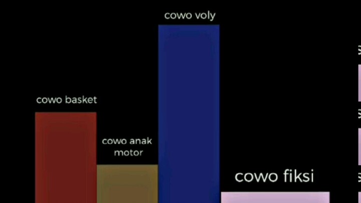 Cowok fiksi lebih menarik 👍